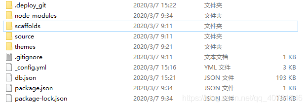hexo自动文件夹以及文件
