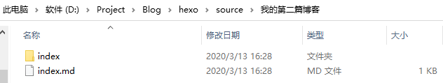 hexo new page 生成的文件